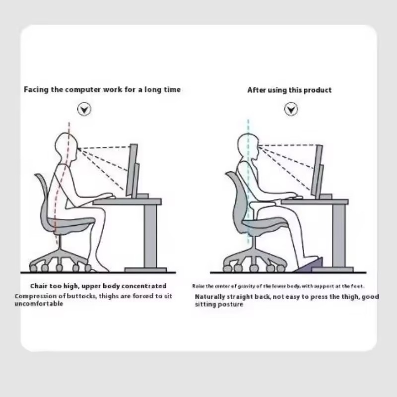 Регулируемая подставка для ног – обзор и цена Footrest Under Desk