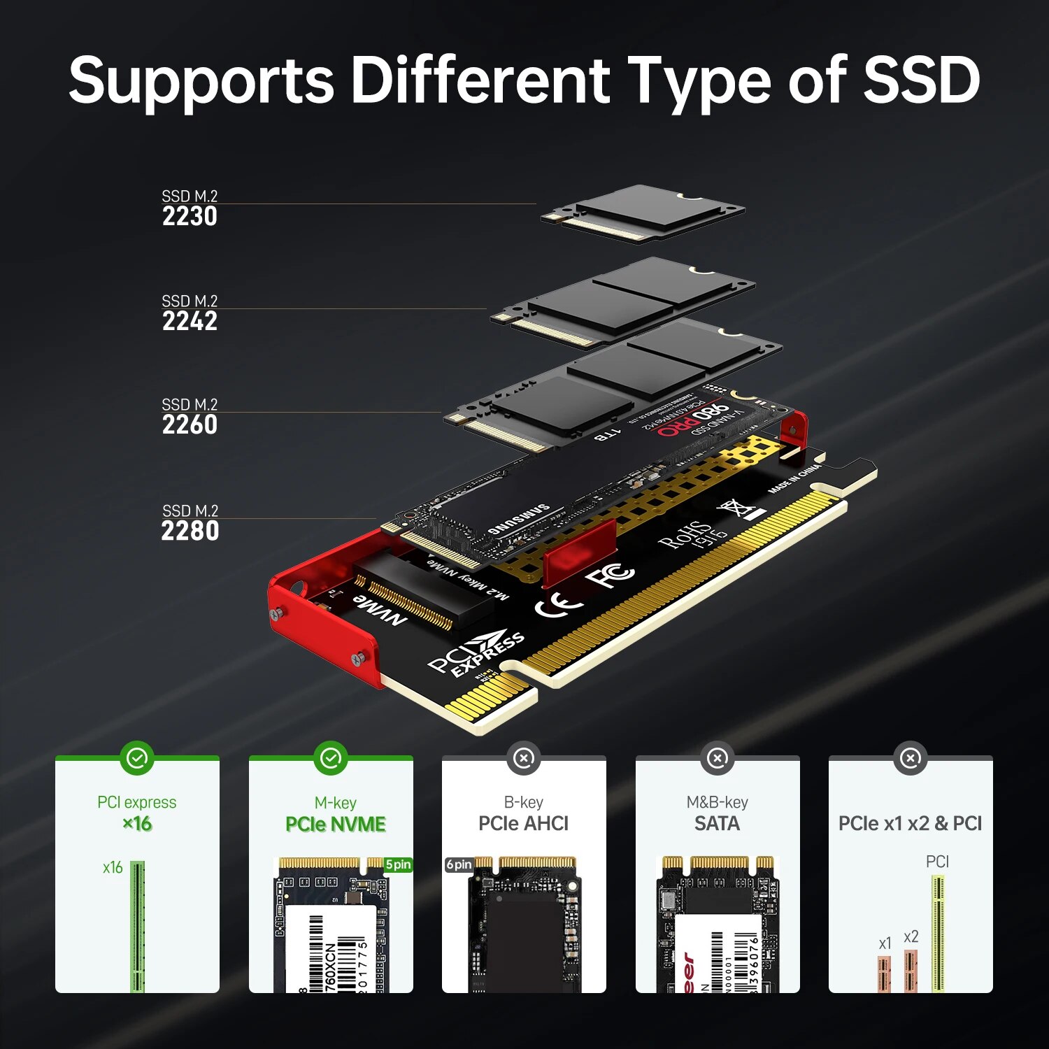 Адаптер JEYI M.2 NVME на PCIE  – обзор и цена Samsung Ssd 990 Pro